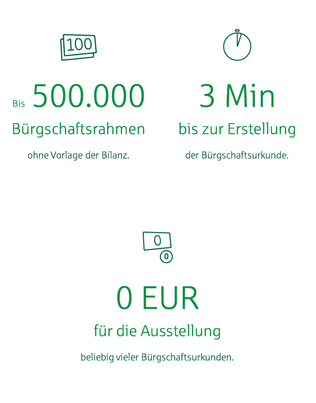 Bürgschaftsversicherung Westfälische Provinzial