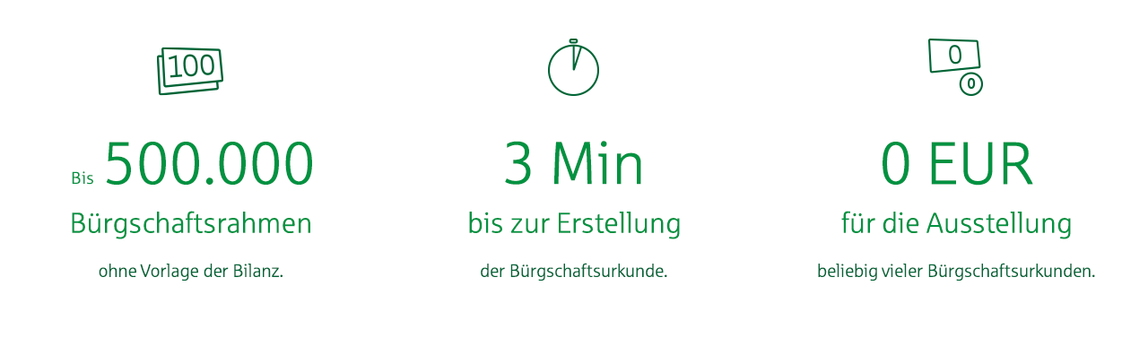 Bürgschaftsversicherung Westfälische Provinzial